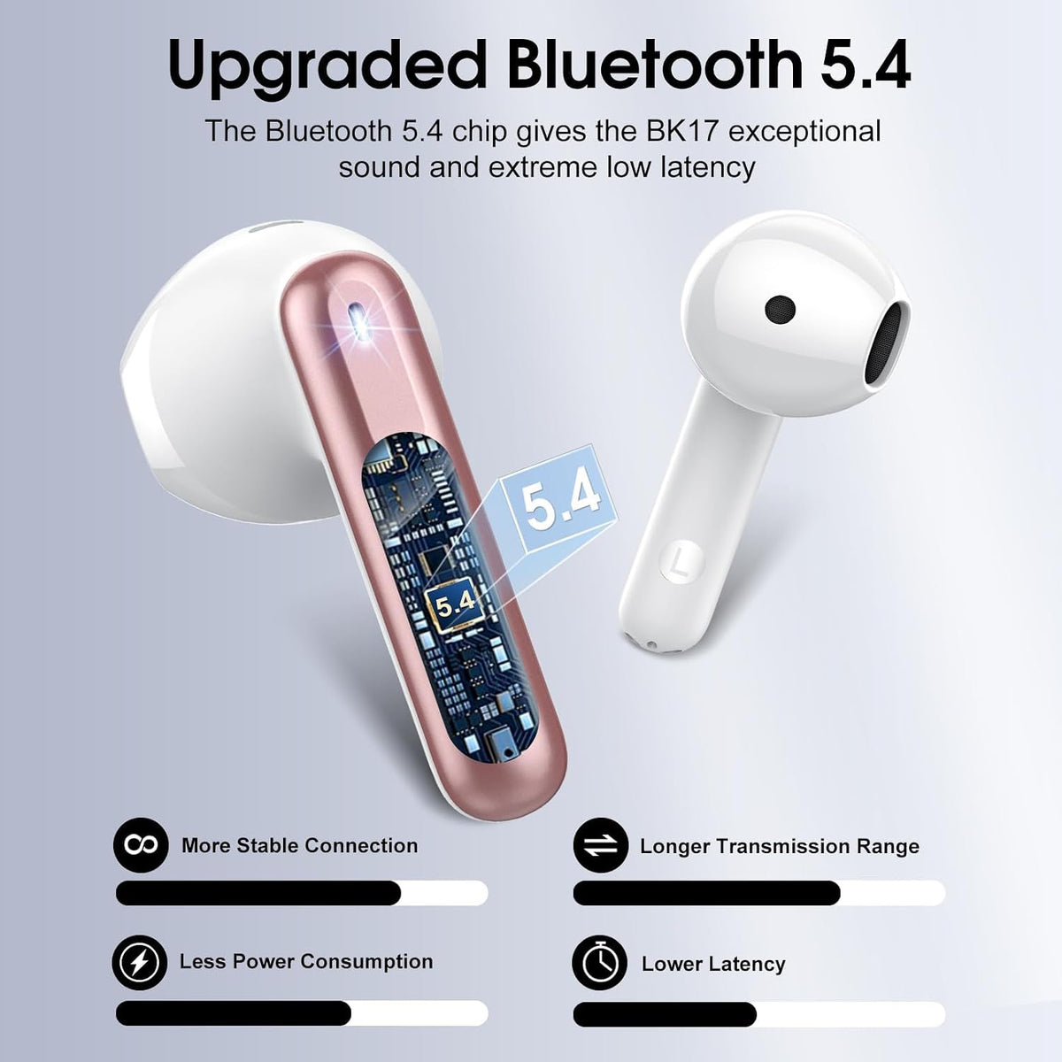 Cillso Bluetooth 5.4 earbuds showing LED battery display