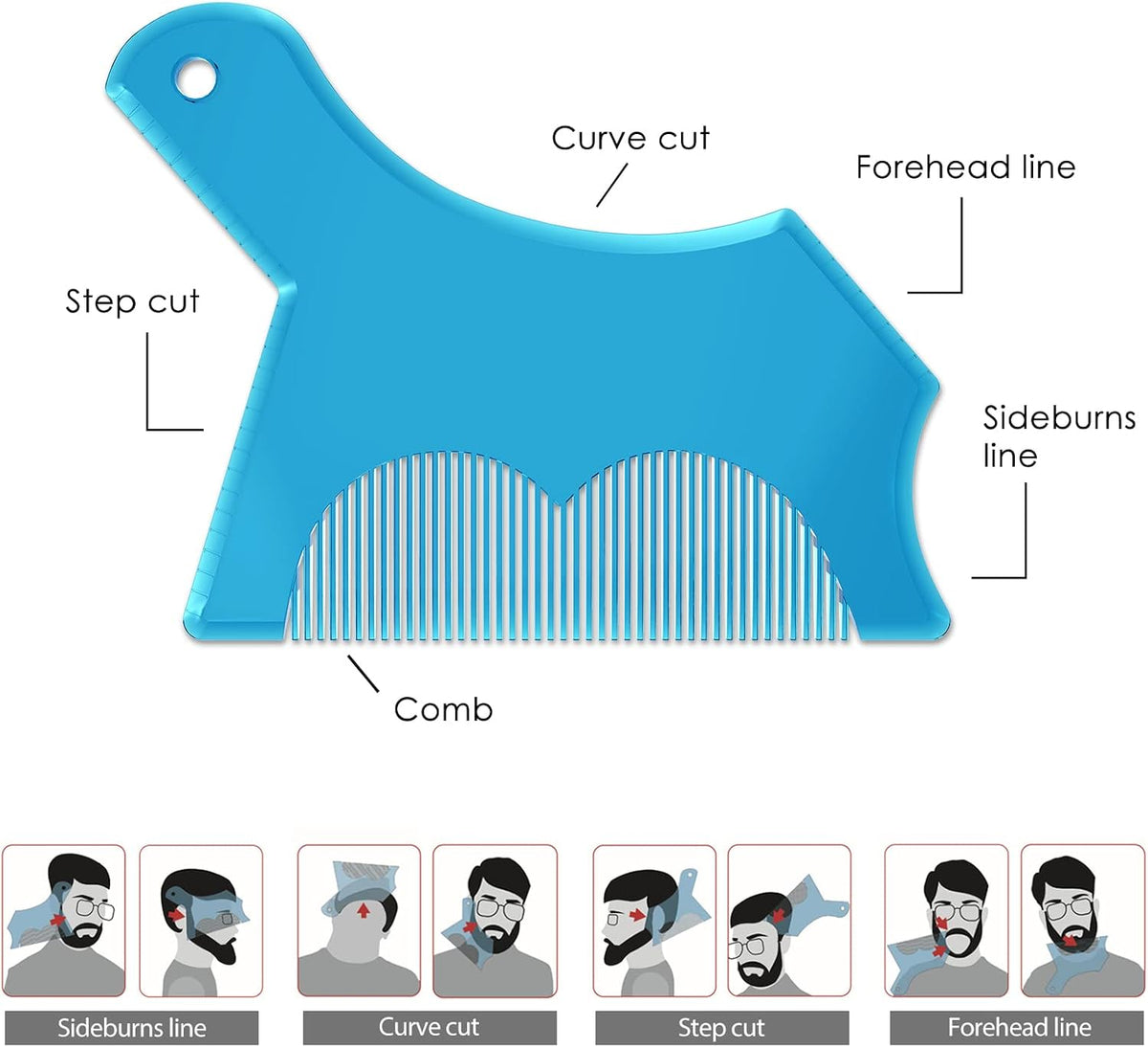 Linkidea transparent facial hair template for jawline and cheek lines