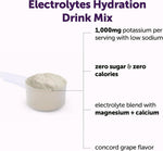 Micro Ingredients concord grape powder scoop demonstration