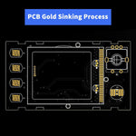 Zendstanding SK90 module in packaging