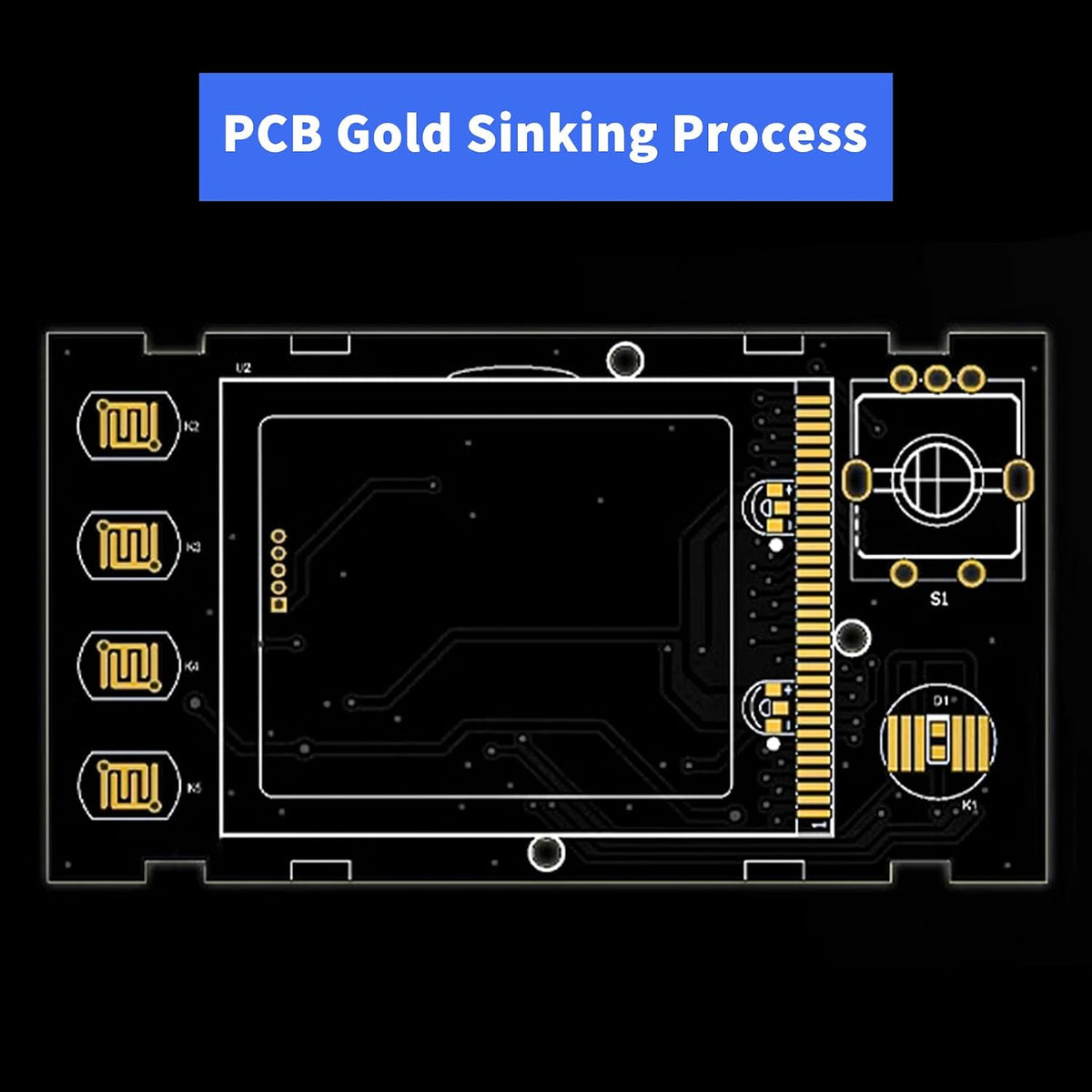 Zendstanding SK90 module in packaging
