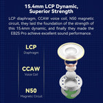 NICEHCK EB2S Pro 3.5mm pure audio plug for digital audio players