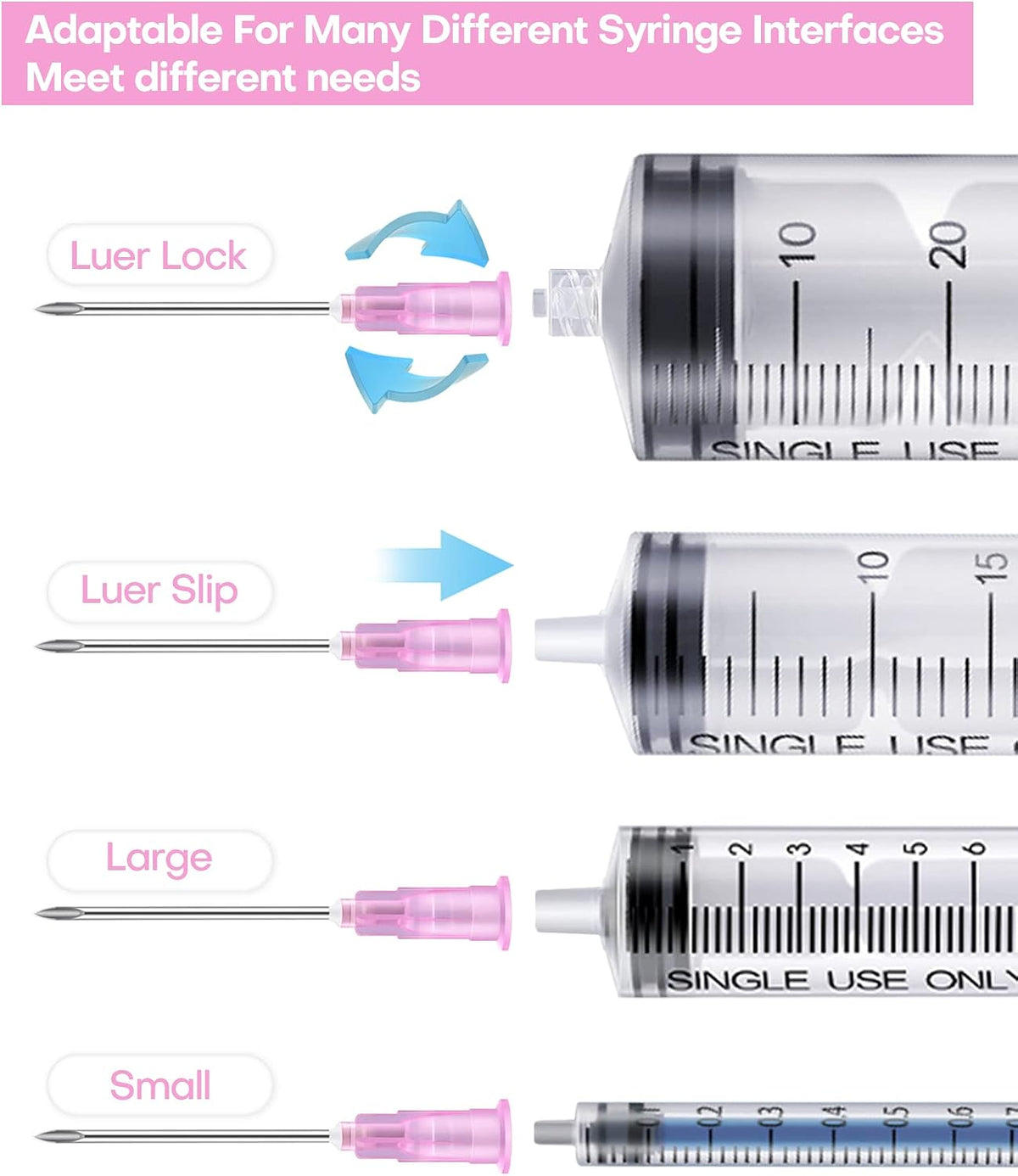 Luer lock syringe connection demonstration with 18G needle