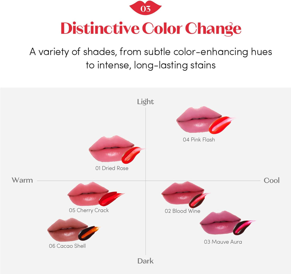 Smudge proof high pigment Korean lip stain texture close up