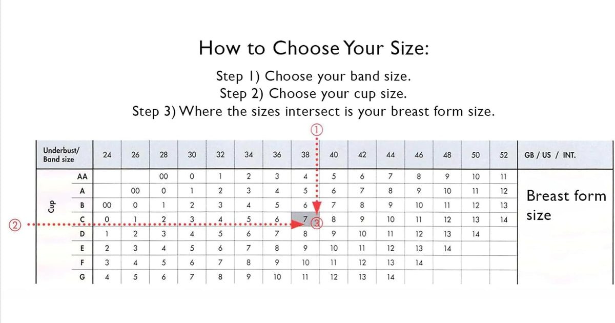 Anita dual layer mastectomy breast prosthesis profile view
