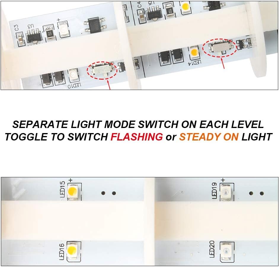 LUBAN Andon warning light installed on machinery