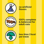 Back label of USA imported cat snack pouch showing nutritional breakdown
