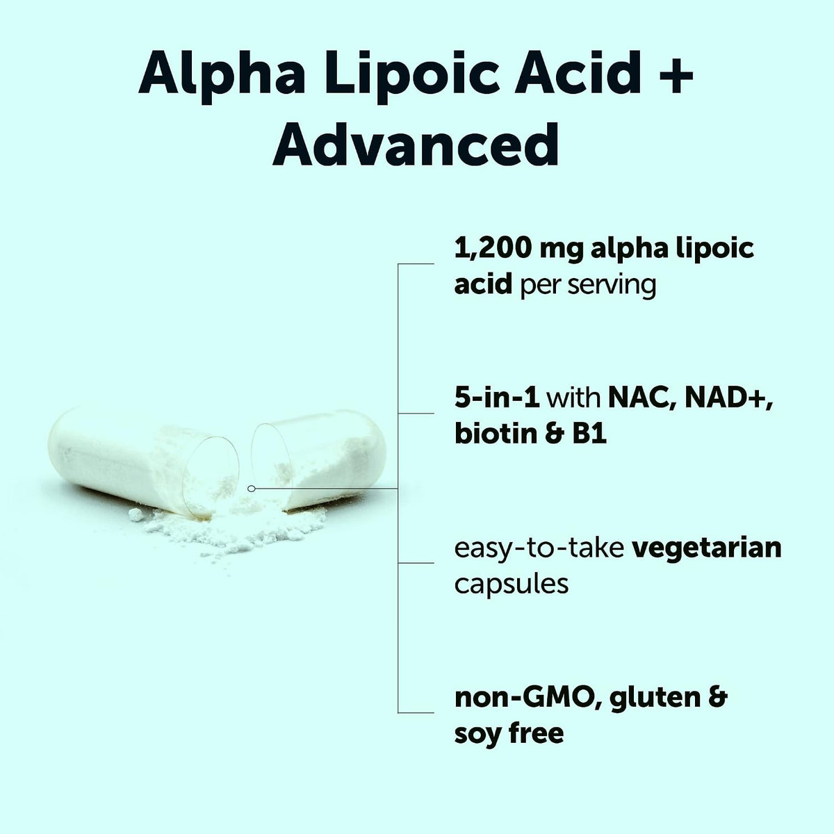 Micro Ingredients Alpha Lipoic Acid supplement facts label