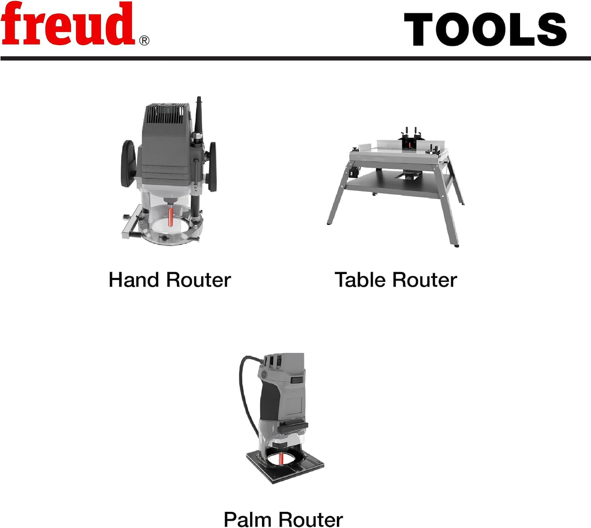 Close up of pilot bearings for Freud router bit set