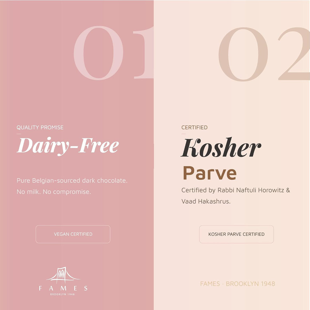 Artisanal dark chocolate orangettes in one pound packaging
