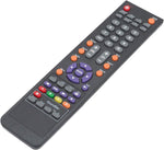 Aiditiyami infrared remote control top transmitter angle
