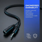 Emstar 5-pin DIN female connector port overview