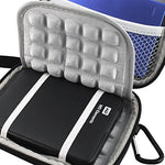 Lacdo travel case side view detailing the compact and slim profile design for easy packing.