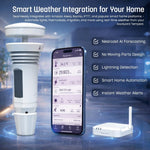 WeatherFlow Tempest mobile application forecast dashboard display