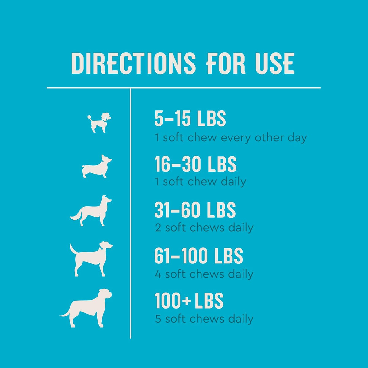 Premium USA imported pet wellness supplements for cartilage and muscle maintenance