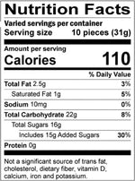 Tootsie Roll Mango Frooties back of package nutritional information and ingredients