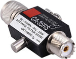 Hilitand lightning protector packaged for shipping