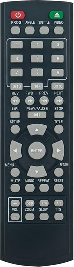 ZdalaMit XL-6046 replacement remote control front view