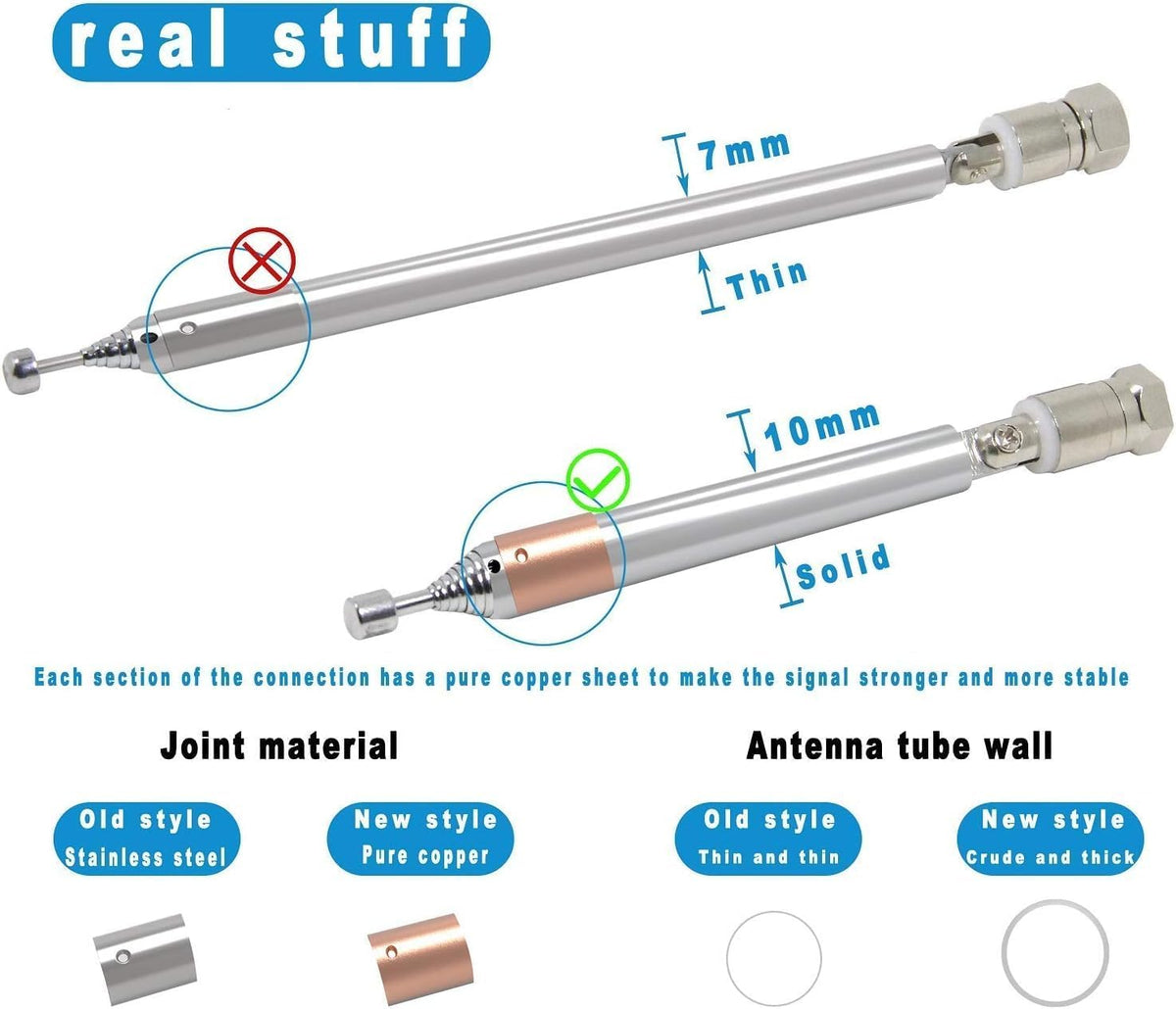 FM Radio Antenna, Ancable Indoor FM Telescopic Antenna 75 Ohm F Type Male - Image 3