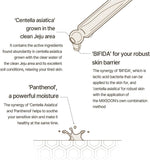 Authentic Mixsoon Master Serum packaging displaying product details and volume