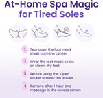 Bloomora callus remover foot mask application demonstration