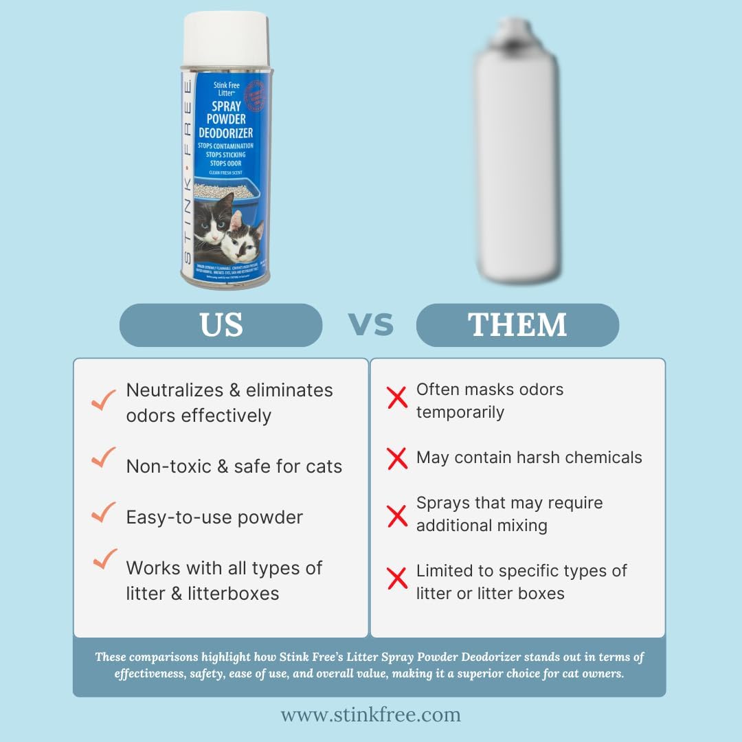 Stink Free non stick kitty litter box freshener aerosol can spray demonstration