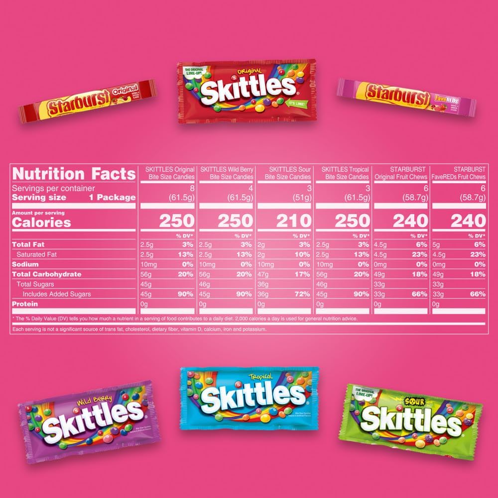 Thirty count full size imported chewy candy mix box layout