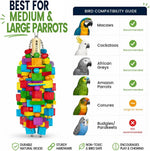 Zephyriel premium imported bird chewing accessory side profile view