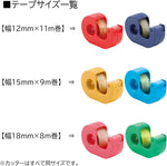 Nichiban adhesive tape packaging and contents