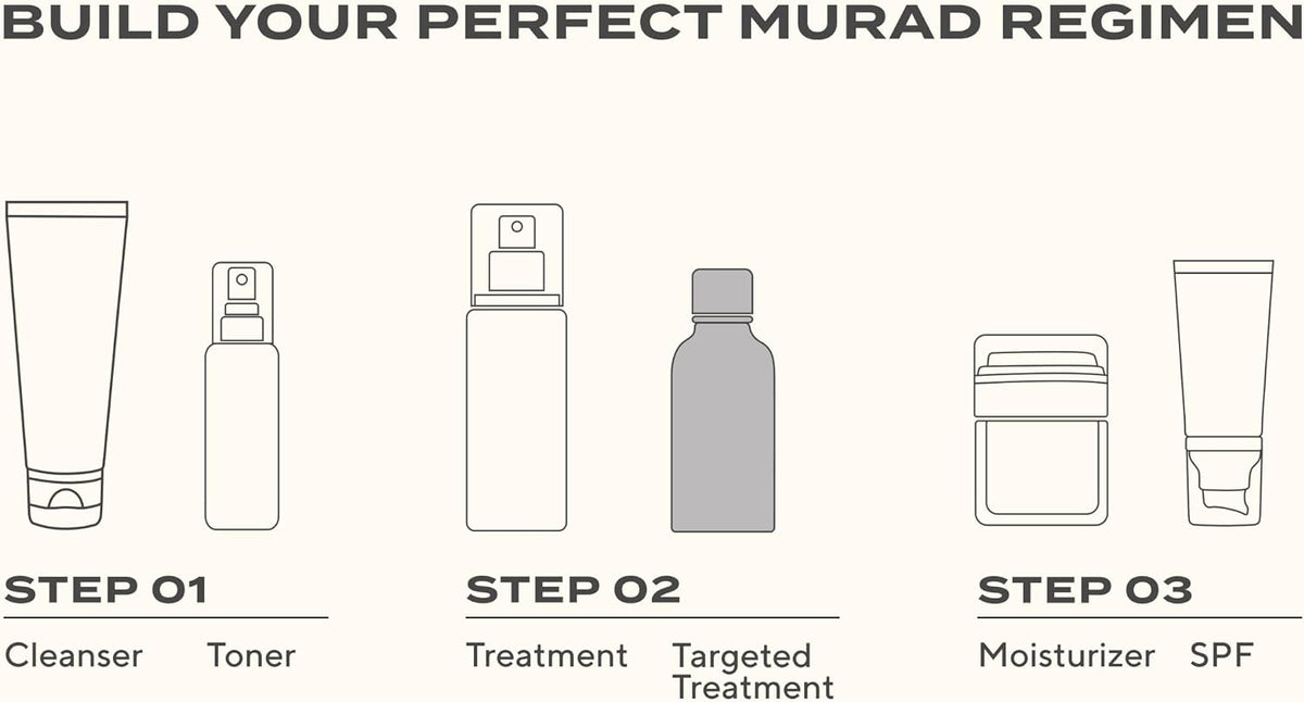 Murad skincare eye treatment with retinol and blue agave