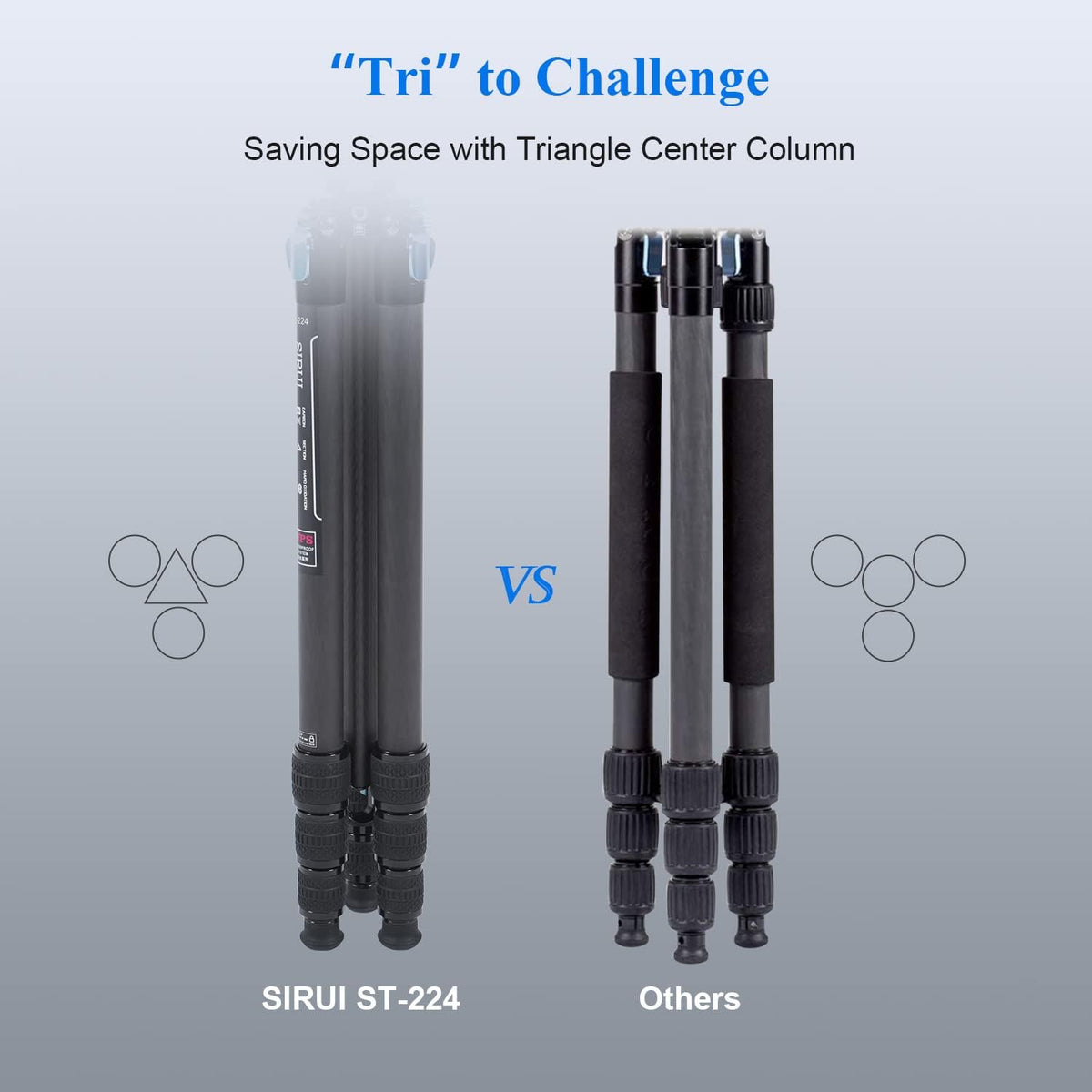 Sirui ST-224 camera tripod triangular center column mechanism