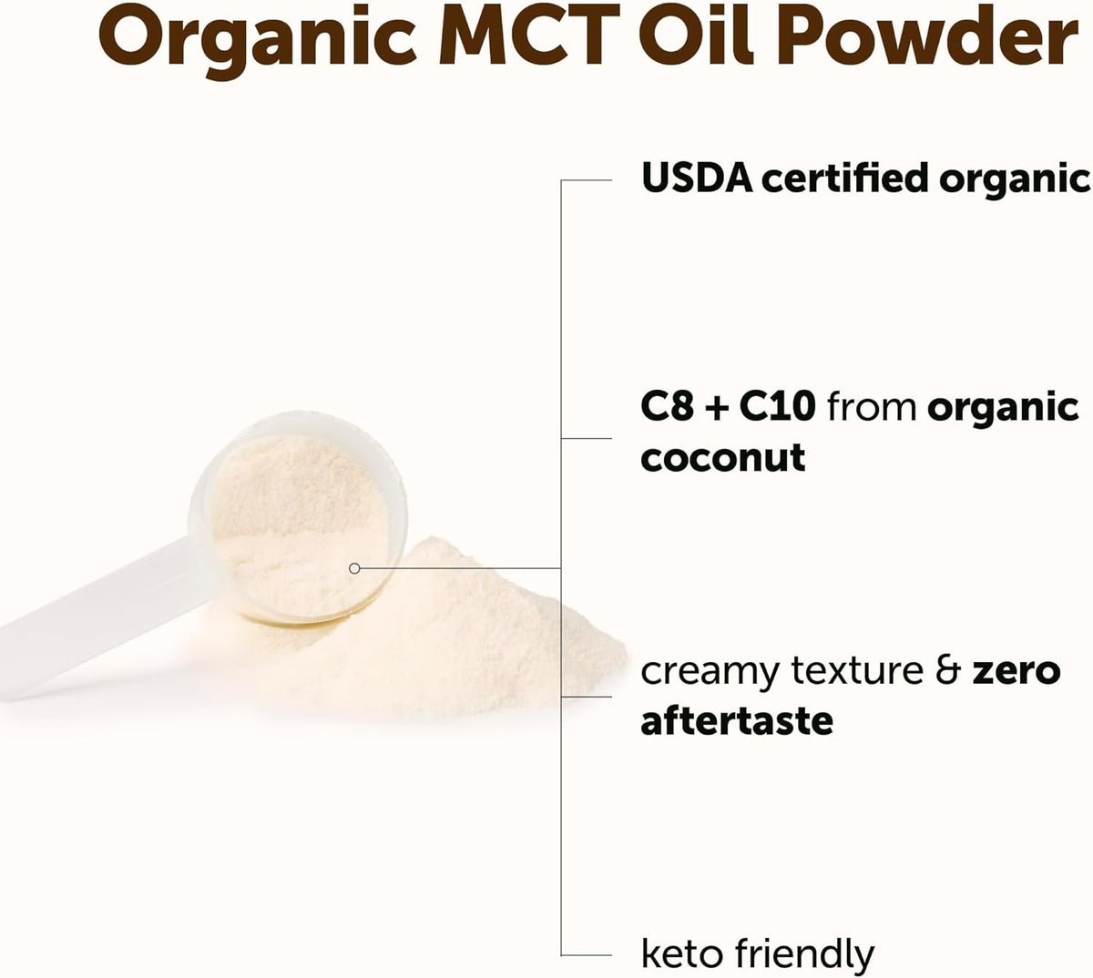Micro Ingredients MCT Oil Powder product packaging back label