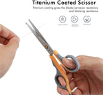 LIVINGO two pack grooming shears set for safe cat and dog face nose ear and paw styling