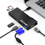 Wavlink docking station showing hdmi and vga display output ports