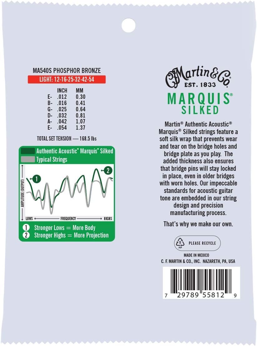 Martin light gauge acoustic guitar strings green and white box layout