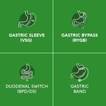 Nutraharmony Bariatric Multivitamin daily serving direction guide
