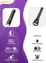 Zoomable Lens Adjusting From Floodlight To Spotlight