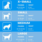 Super absorbent polymer gel core diaper layer structure diagram for pets