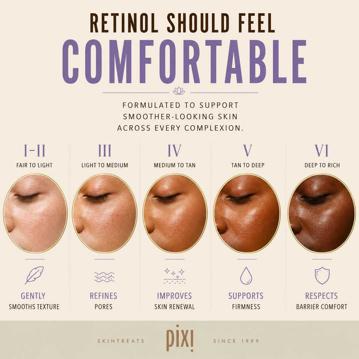 Side view of Pixi Retinol Tonic facial toner bottle