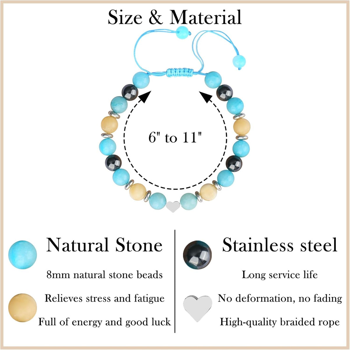 Gybver inspirational bracelet with message card layout