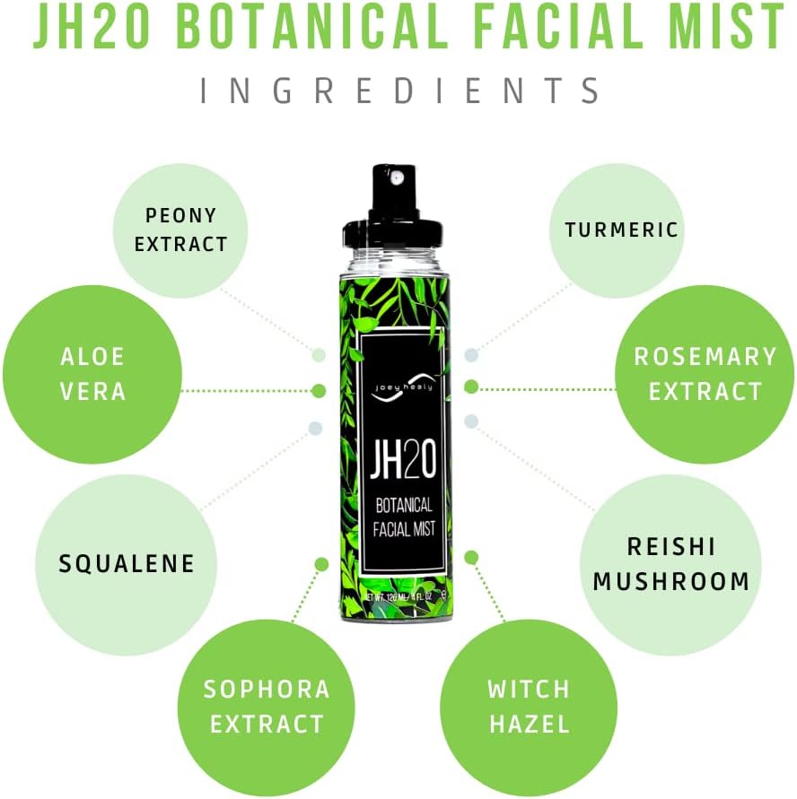 Joey Healy JH2O Botanical Facial Mist spray nozzle detail