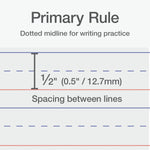 Oxford pre-k spiral notebook showing spiral binding and lay flat design