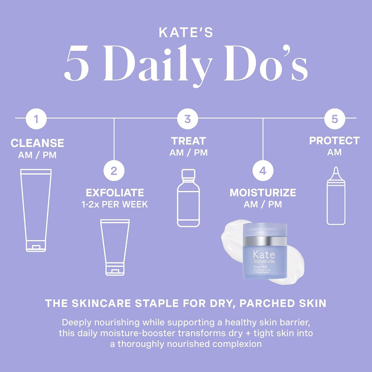 Kate Somerville daily hydrating face lotion with goat milk and milk proteins