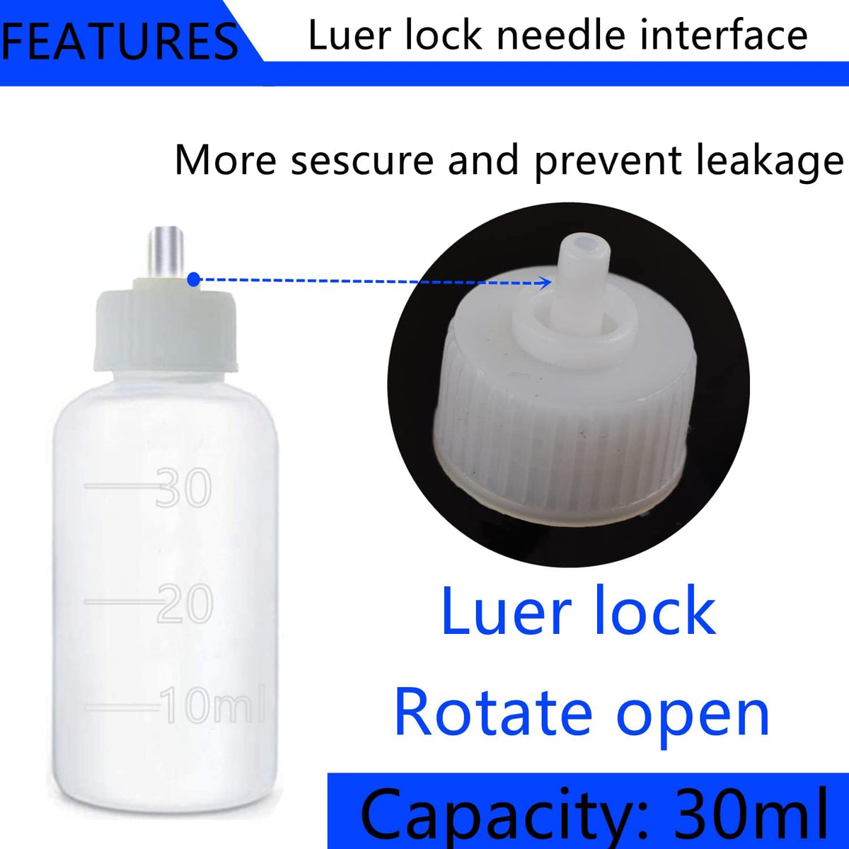 Expesumas 30ml plastic squeeze bottles set layout