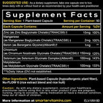 SmarterVitamins Zinc Glycinate capsule presentation showing stomach friendly gentle formula