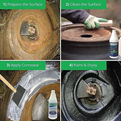 Corroseal rust converter and primer packaging