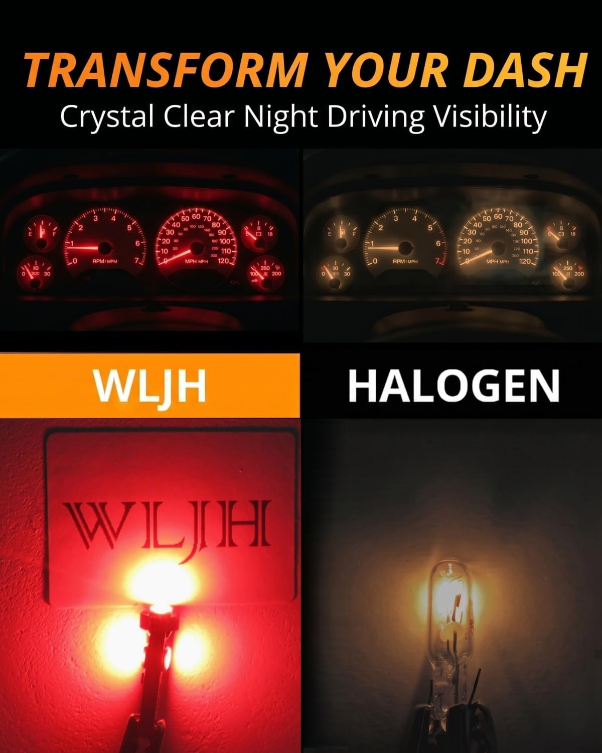WLJH canbus error free t5 led 6-pack packaging