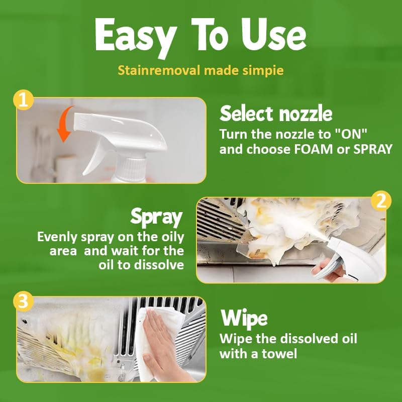 PithCogent heavy duty cleaner removing sticky residue from kitchen sinks
