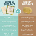 Crate 61 organic body soap box packaging details