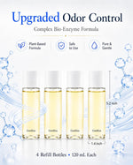 Plant based pet probiotic spray refill for home and car carpets